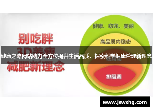 健康之路网站助力全方位提升生活品质，探索科学健康管理新理念
