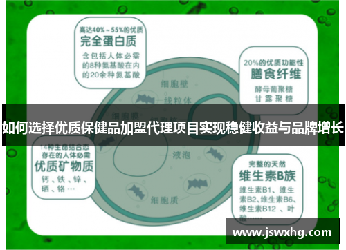 如何选择优质保健品加盟代理项目实现稳健收益与品牌增长